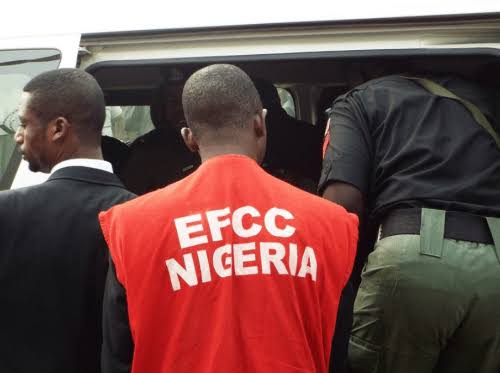 EFCC