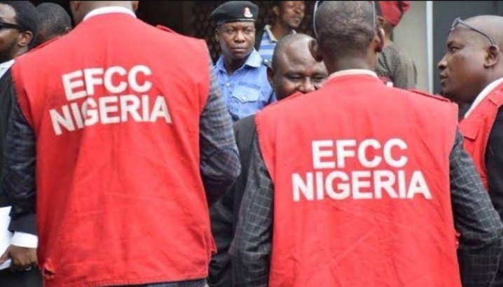 Religious Sects accused by EFCC for sponsoring terrorism 