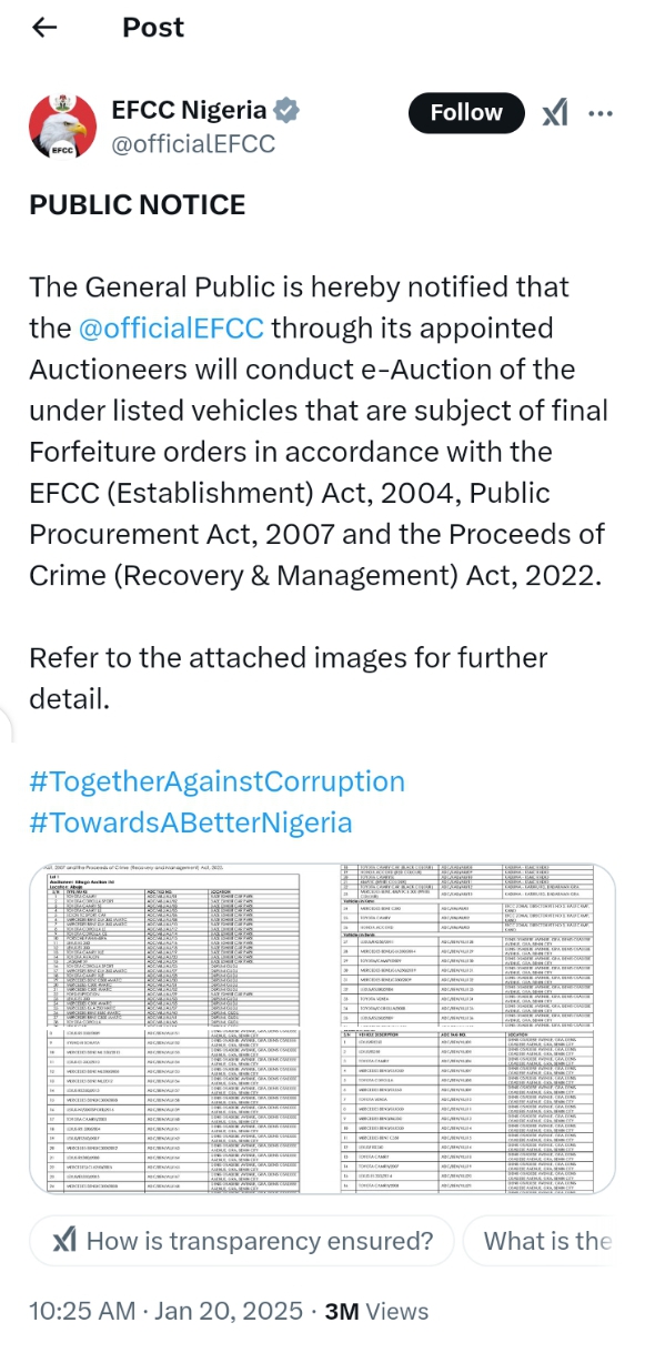 Auction Winner Expresses Shock Over Disappearance of N5.5 Million Mercedes From EFCC Site After Successful Bid