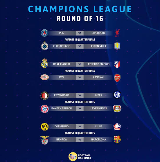 UEFA: Madrid Face Atlético, PSG Host Liverpool, Arsenal to Play PSV, Other Last 16 Draw