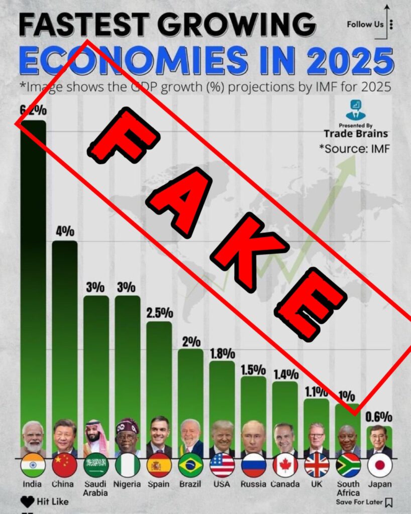 Rufai Oseni Tackles Tinubu’s Spokesman Dare, “See How Veterans Misrepresent Facts”