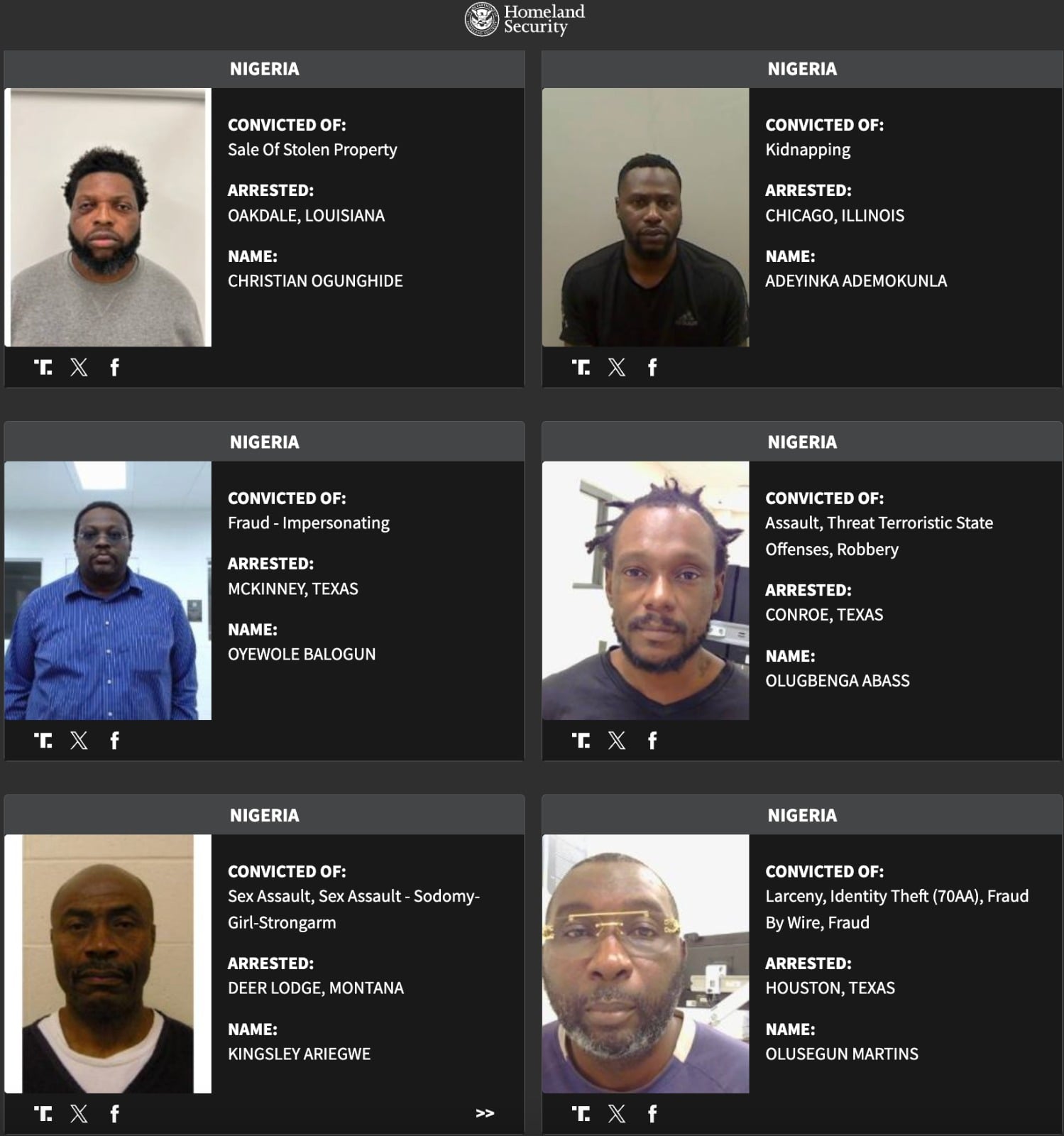 US to Deport 79 Nigerians Named Among ‘Worst of the Worst’ Criminal Offenders